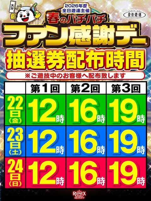 SLOT ZONE RUNEX 鶴崎店 | P-WORLD