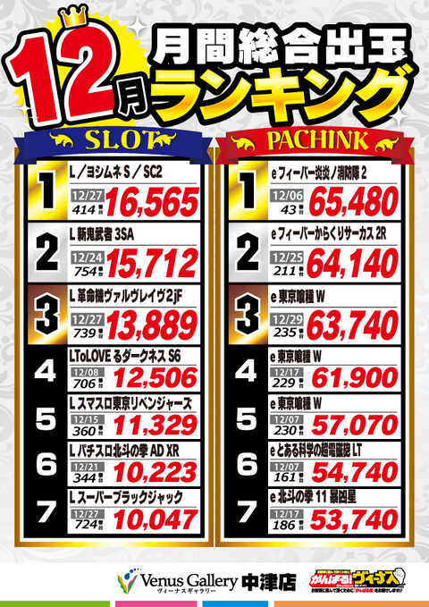 ハイドロヴィーナス即発送⭐︎ ハイドロヴィーナス即発送⭐︎