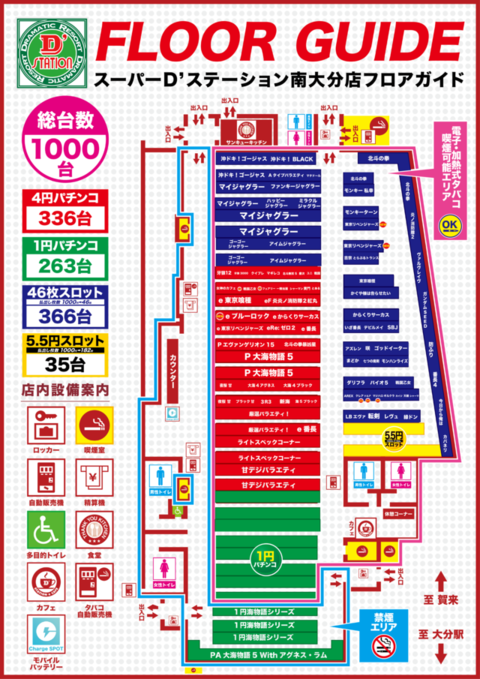 Super D'station39南大分店 | P-WORLD