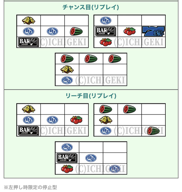 スマスロスーパーブラックジャック 掲示板 | P-WORLD パチンコ