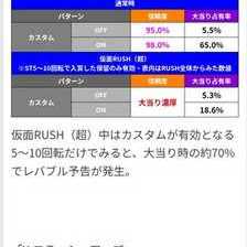 eFうたわれるもの(ラッキートリガー) パチンコ スペック 予告 初打ち