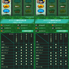 新ハナビ パチスロ スロット 機械割 天井 初打ち 打ち方 スペック